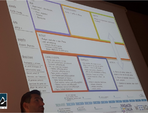 Moda ed export digitale: l’importanza della presenza online